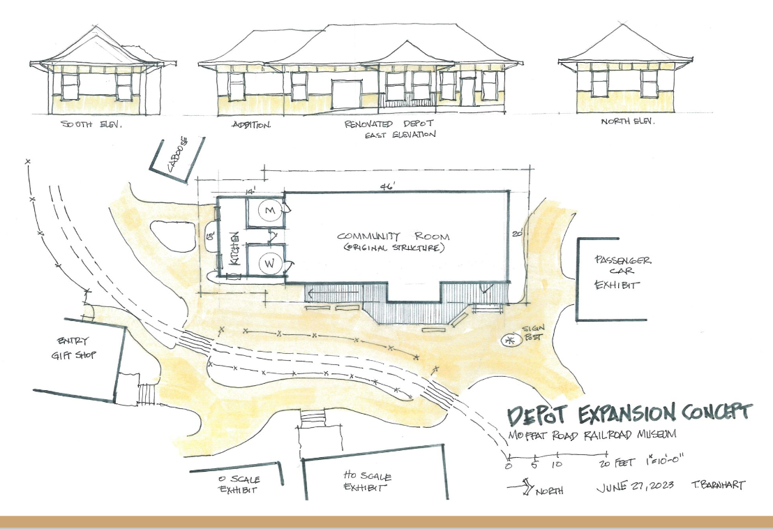 Depot Expansion Concept